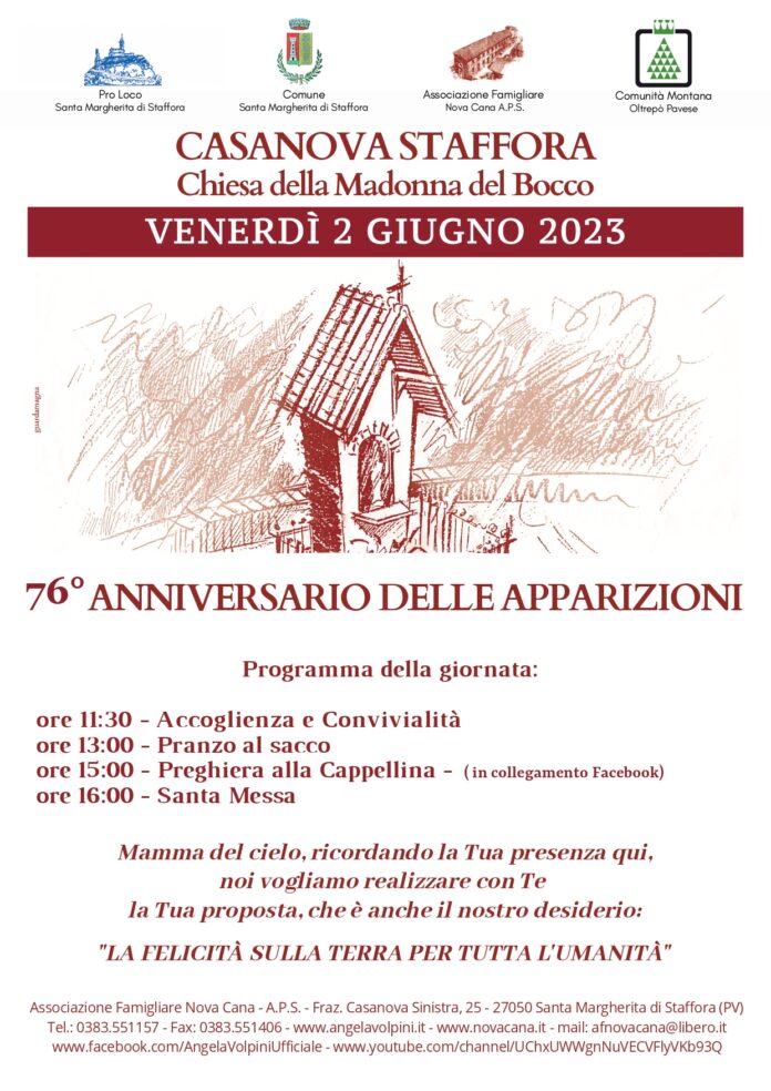 ChiesadellaMadonnadelBocco